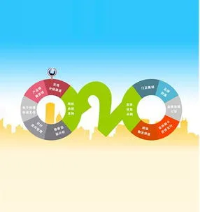 Engaging Interactive Experiences - 征途国际